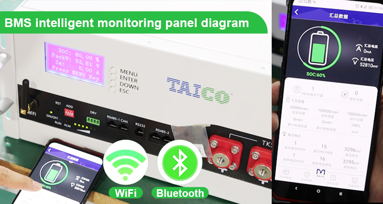 taico wall mounted battery 